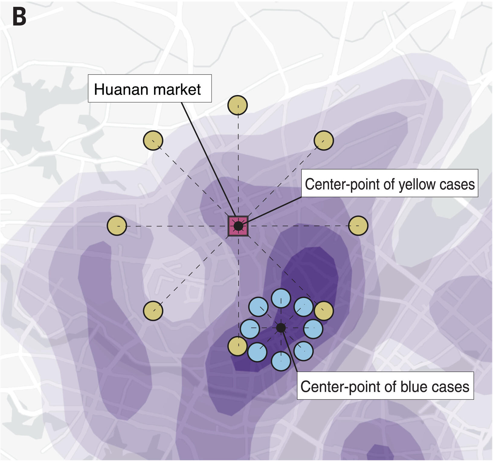 Fig 2 from Worobey et al.